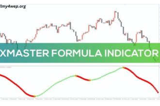 Xhmaster Formula Indicator Forex Free