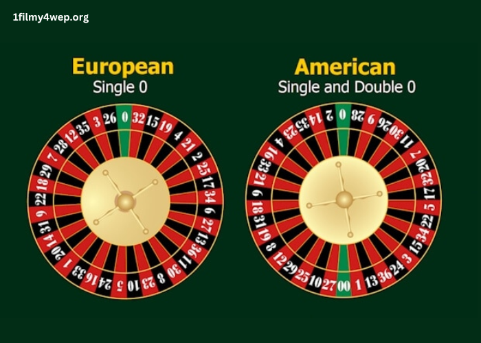 European vs. American Roulette: Which is Better?