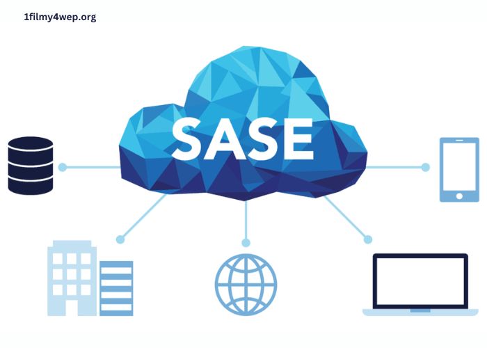 How SASE is Transforming Modern Cybersecurity